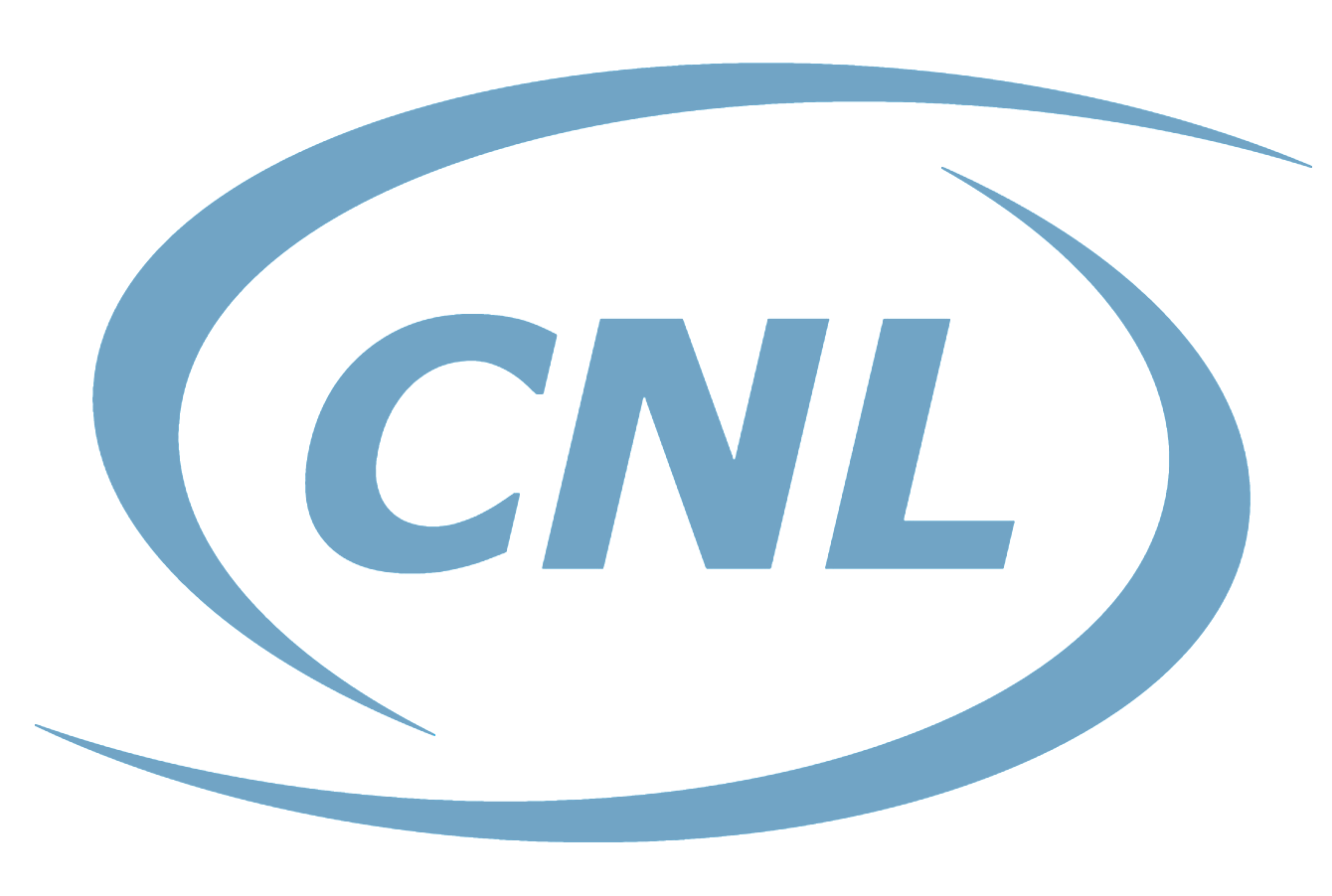 Sieťové programovanie